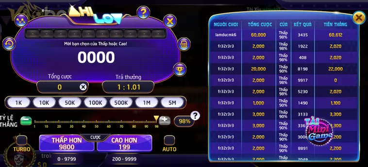 Chinh Phục Thử Thách Game Nhanh Hilo Tại VaoBet Với Tỷ Lệ Thắng Cược Hấp Dẫn