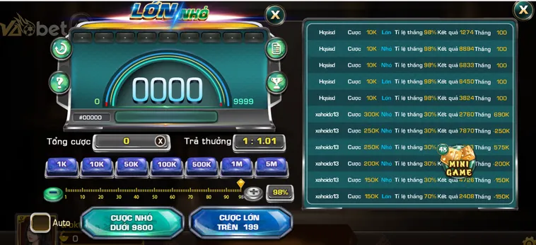 Thử Thách Vận May Cùng Game Nhanh Lớn Nhỏ Tại VaoBet Siêu Đẳng Cấp