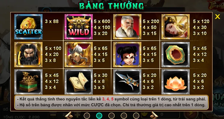 Khám Phá Đỉnh Cao Slot Game Phong Thần Tại VaoBet Với Thưởng Lớn Hàng Ngày